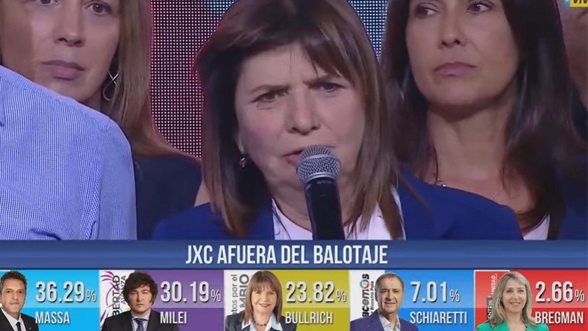 bulrrich hablo y anticipo que no apoyara a massa nunca vamos a ser complices del populismo en argentina