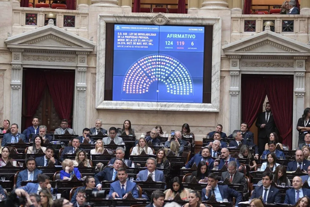 Diputados aprobó el proyecto de Inviolabilidad de la Propiedad Privada y deberá volver al Senado