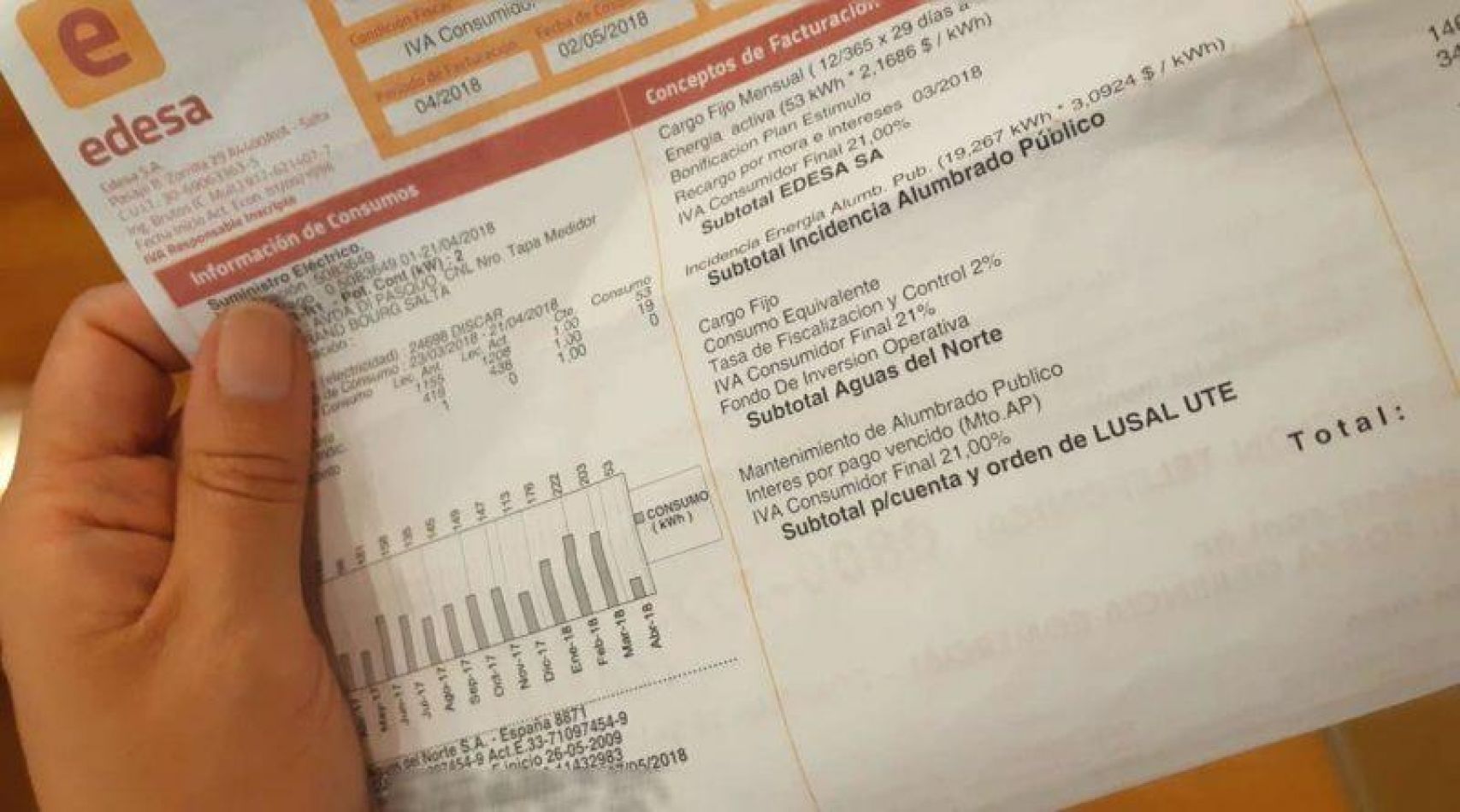 cuatro municipios de salta cobraran tasas e impuestos junto con la factura de la luz