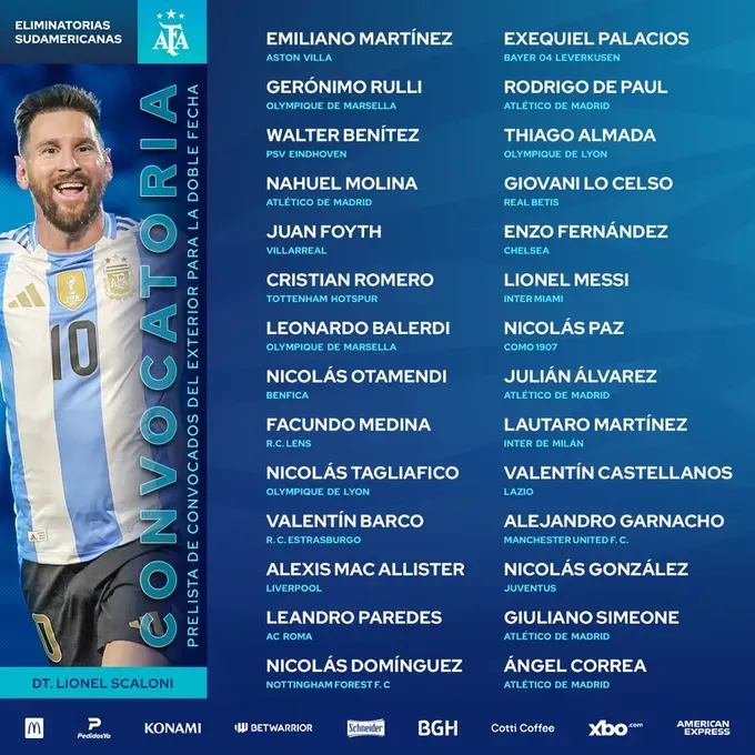 messi vuelve scaloni presento la prelista de convocados del exterior para las eliminatorias