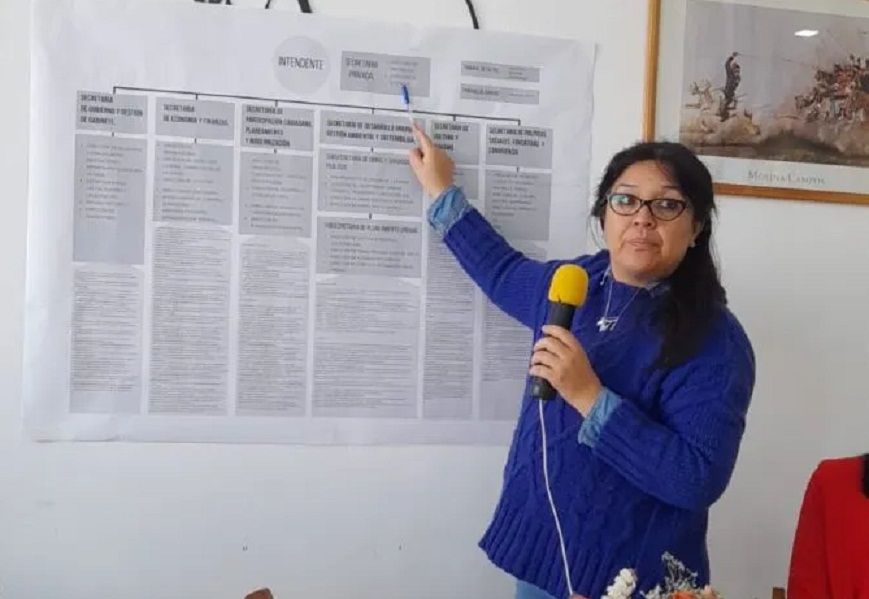 que oculta rita guevara no presento como tiene sus cuentas a la auditoria de la provincia